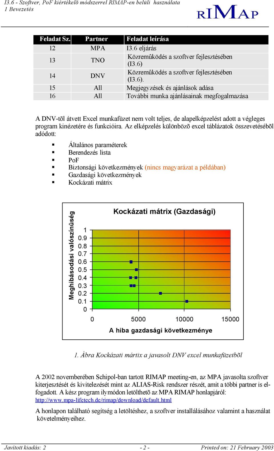 15 All Megjegyzések és ajánlások adása 16 All További munka ajánlásainak megfogalmazása A DNV-tõl átvett Excel munkafüzet nem volt teljes, de alapelképzelést adott a végleges program kinézetére és