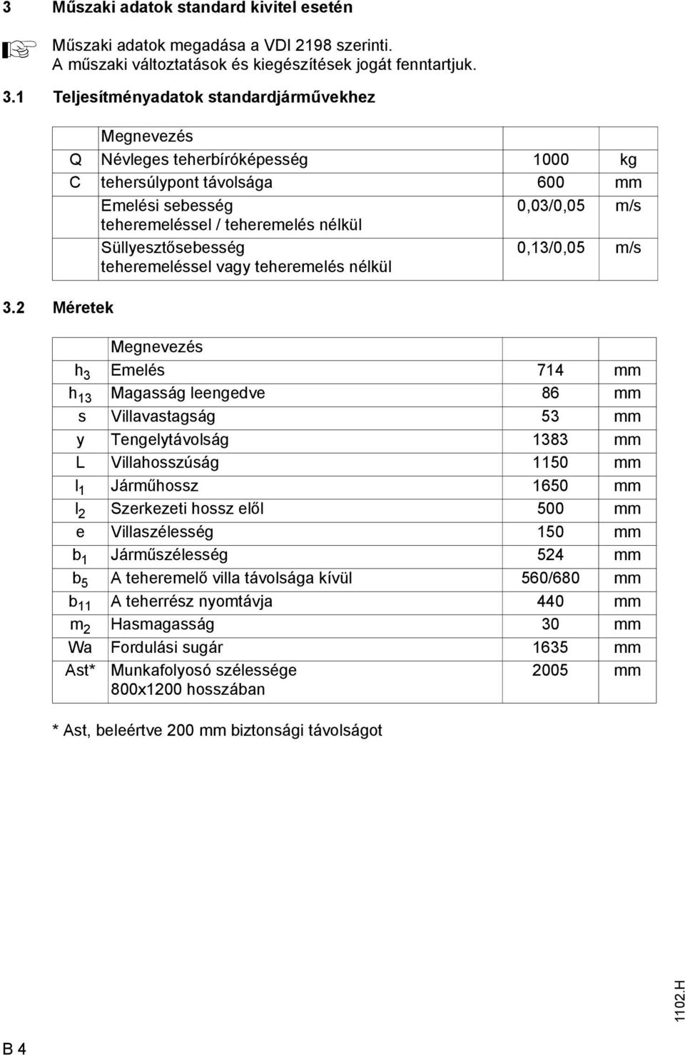 teheremelés nélkül 0,13/0,05 m/s Megnevezés h 3 Emelés 714 mm h 13 Magasság leengedve 86 mm s Villavastagság 53 mm y Tengelytávolság 1383 mm L Villahosszúság 1150 mm l 1 Járműhossz 1650 mm l 2