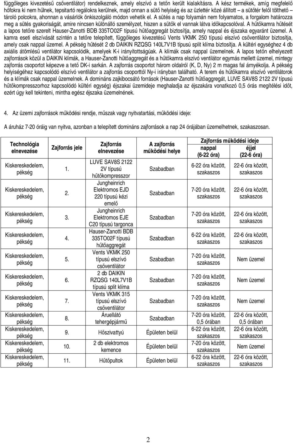 önkiszolgáló módon vehetik el. A sütés a nap folyamán nem folyamatos, a forgalom határozza meg a sütés gyakoriságát, amire nincsen különálló személyzet, hiszen a süt k el vannak látva id kapcsolóval.