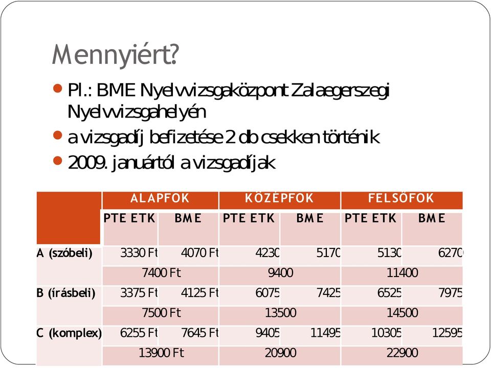 2009. januártól a vizsgadíjak AL APFOK K ÖZÉ PFOK FEL SŐFOK PTE ETK BM E PTE ETK BM E PTE ETK BM E A