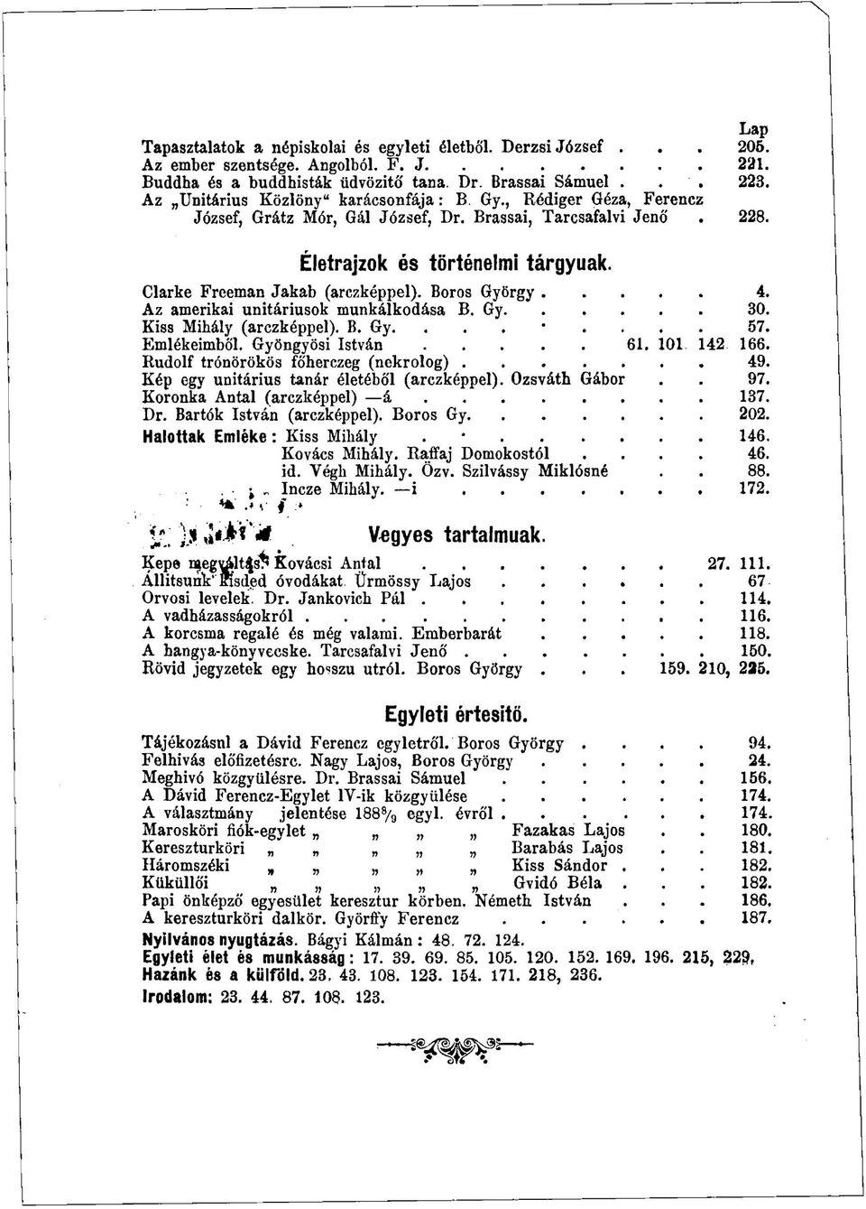 Clarke Freeman Jakab (arczképpel). Boros György 4. Az amerikai unitáriusok munkálkodása B. Gy 30. Kiss Mihály (arczképpel). B. Gy. 57. Emlékeimből. Gyöngyösi István 61. 101 142 166.