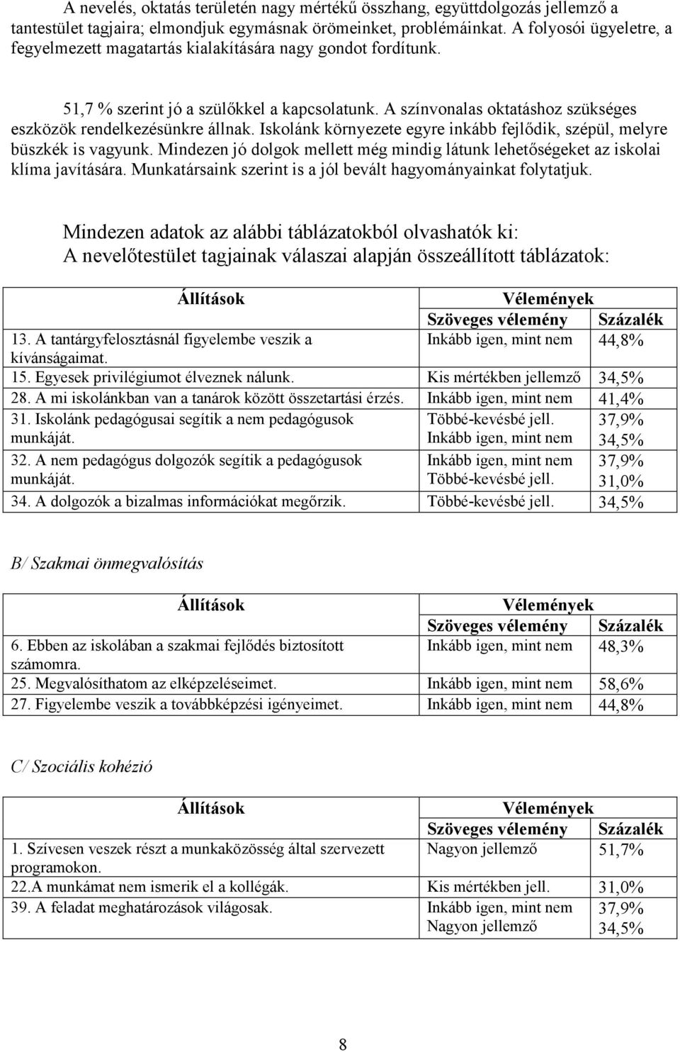 Iskolánk környezete egyre inkább fejlıdik, szépül, melyre büszkék is vagyunk. Mindezen jó dolgok mellett még mindig látunk lehetıségeket az iskolai klíma javítására.