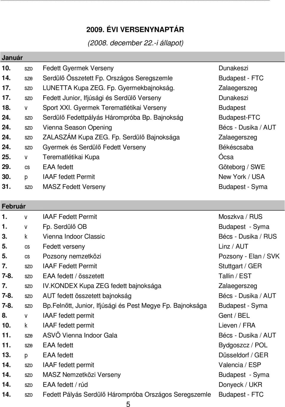 Bajnokság Budapest-FTC 24. szo Vienna Season Opening Bécs - Dusika / AUT 24. szo ZALASZÁM Kupa ZEG. Fp. Serdülő Bajnoksága Zalaegerszeg 24. szo Gyermek és Serdülő Fedett Verseny Békéscsaba 25.