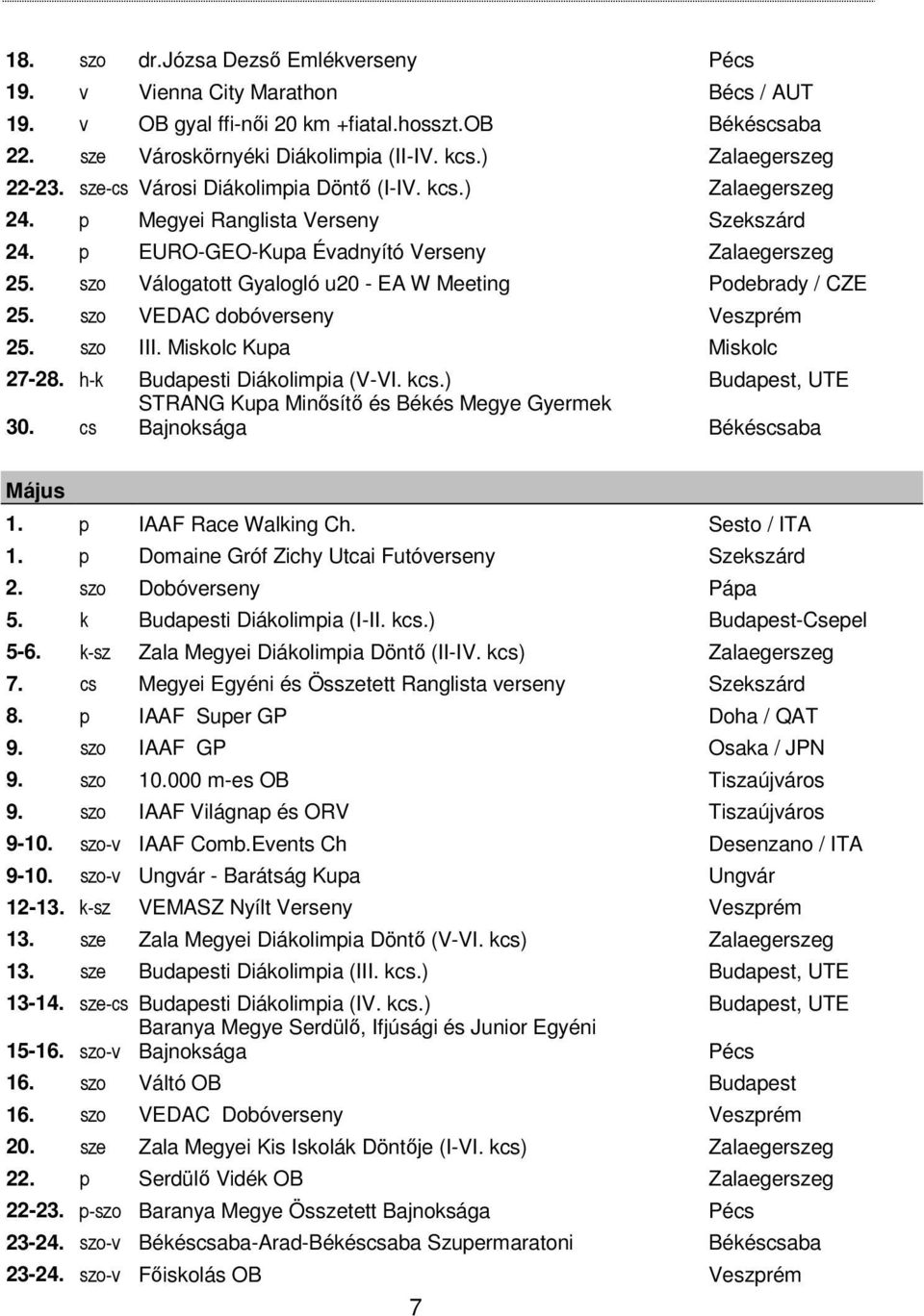 szo Válogatott Gyalogló u20 - EA W Meeting Podebrady / CZE 25. szo VEDAC dobóverseny Veszprém 25. szo III. Miskolc Kupa Miskolc 27-28. h-k Budapesti Diákolimpia (V-VI. kcs.