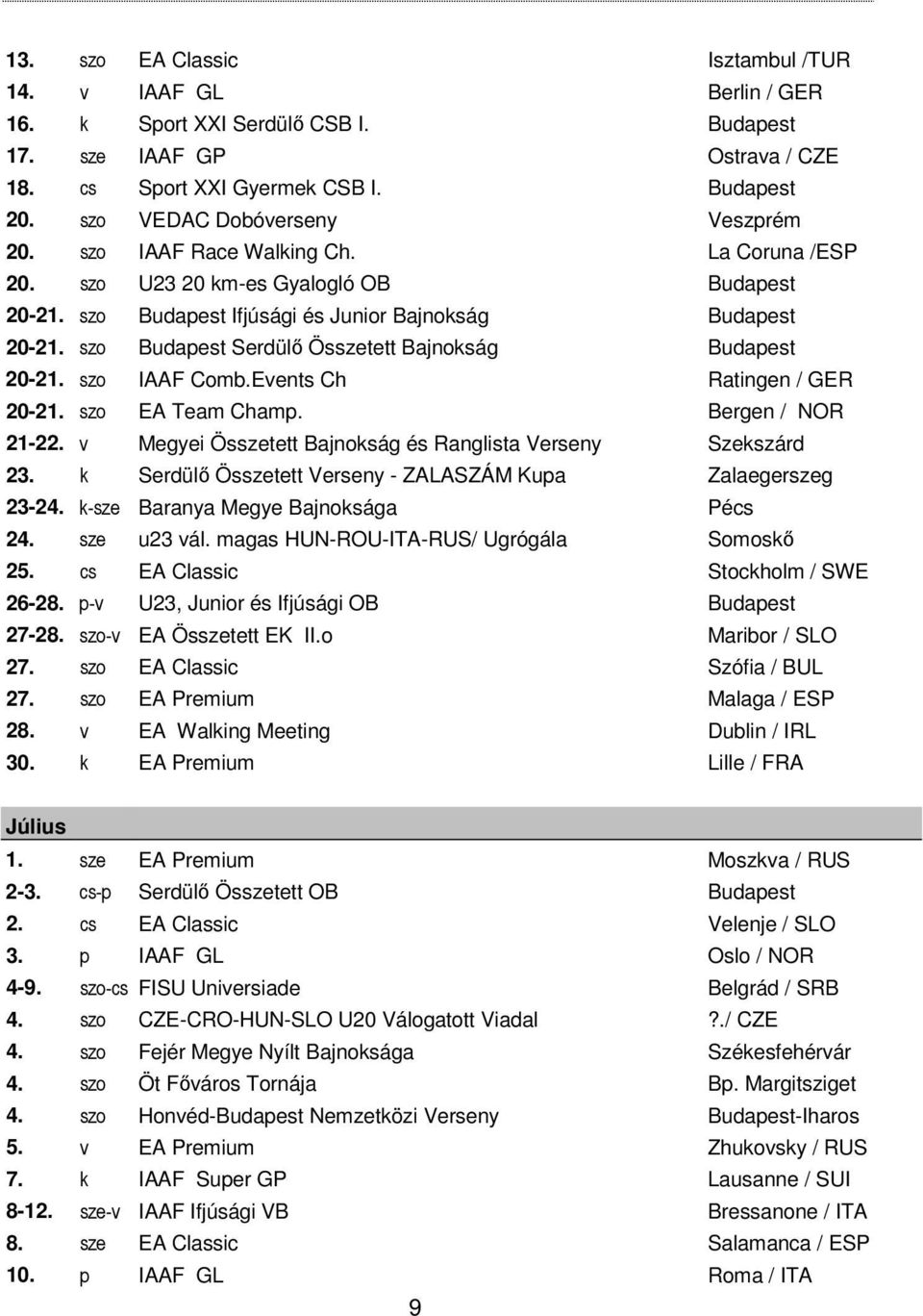 szo Budapest Serdülő Összetett Bajnokság Budapest 20-21. szo IAAF Comb.Events Ch Ratingen / GER 20-21. szo EA Team Champ. Bergen / NOR 21-22.