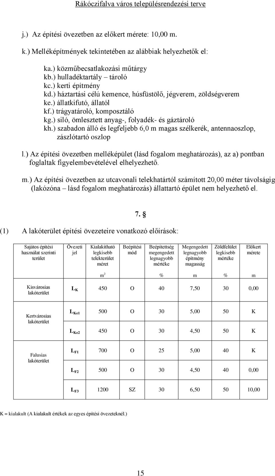 ) szabadon álló és legfeljebb 6,0 m magas szélkerék, antennaoszlop, zászlótartó oszlop l.