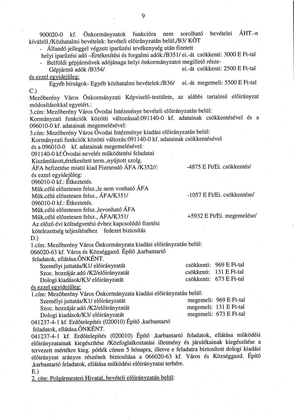 -át csökkenti: 3000 E Ft-tal gépjárművek adójánaga helyi önkormányzatot megillető része- - Belföldi Gépjármű adók 1B354/ ei.-át csökkenti: 2500 E Ft-tal és ezzel egyidejűleg: C.