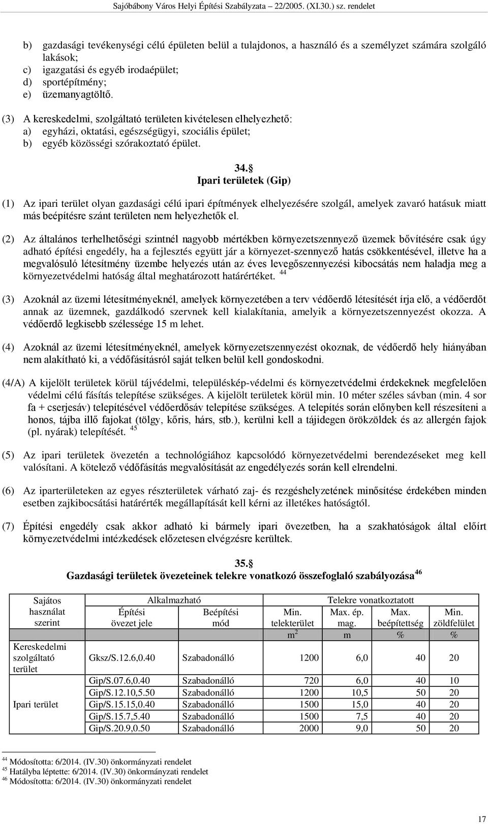 Ipari területek (Gip) (1) Az ipari terület olyan gazdasági célú ipari építmények elhelyezésére szolgál, amelyek zavaró hatásuk miatt más beépítésre szánt területen nem helyezhetők el.