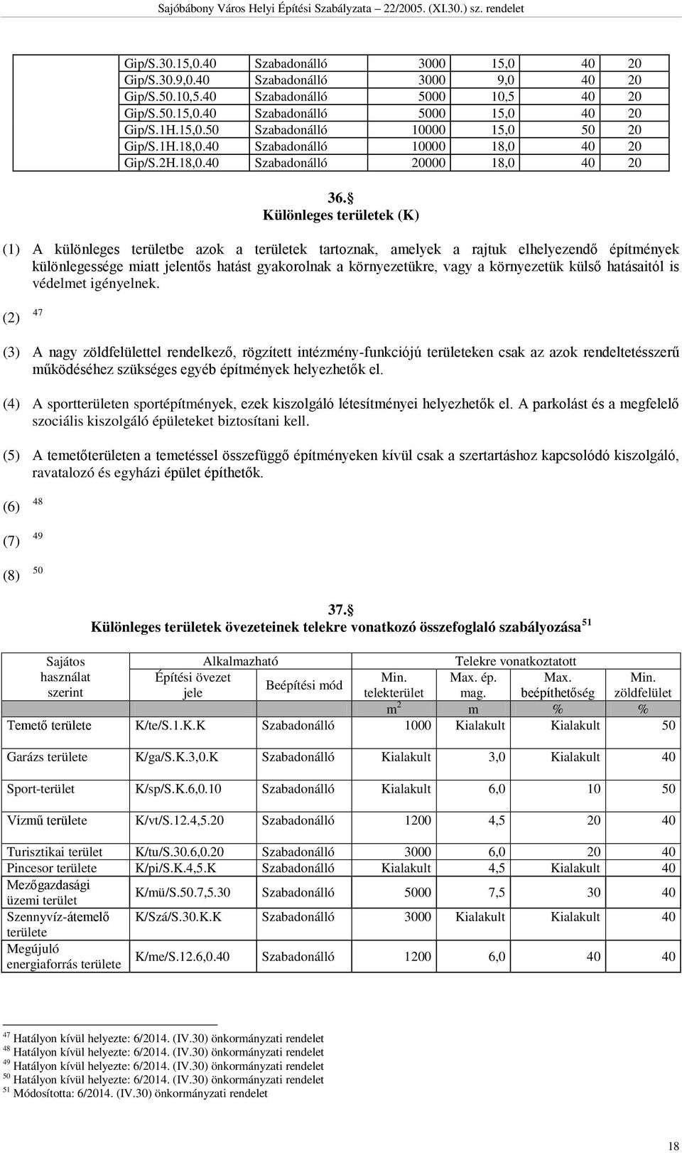 Különleges területek (K) (1) A különleges területbe azok a területek tartoznak, amelyek a rajtuk elhelyezendő építmények különlegessége miatt jelentős hatást gyakorolnak a környezetükre, vagy a