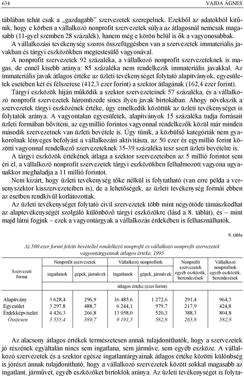 A vállalkozási tevékenység szoros összefüggésben van a szervezetek immateriális javakban és tárgyi eszközökben megtestesülő vagyonával.