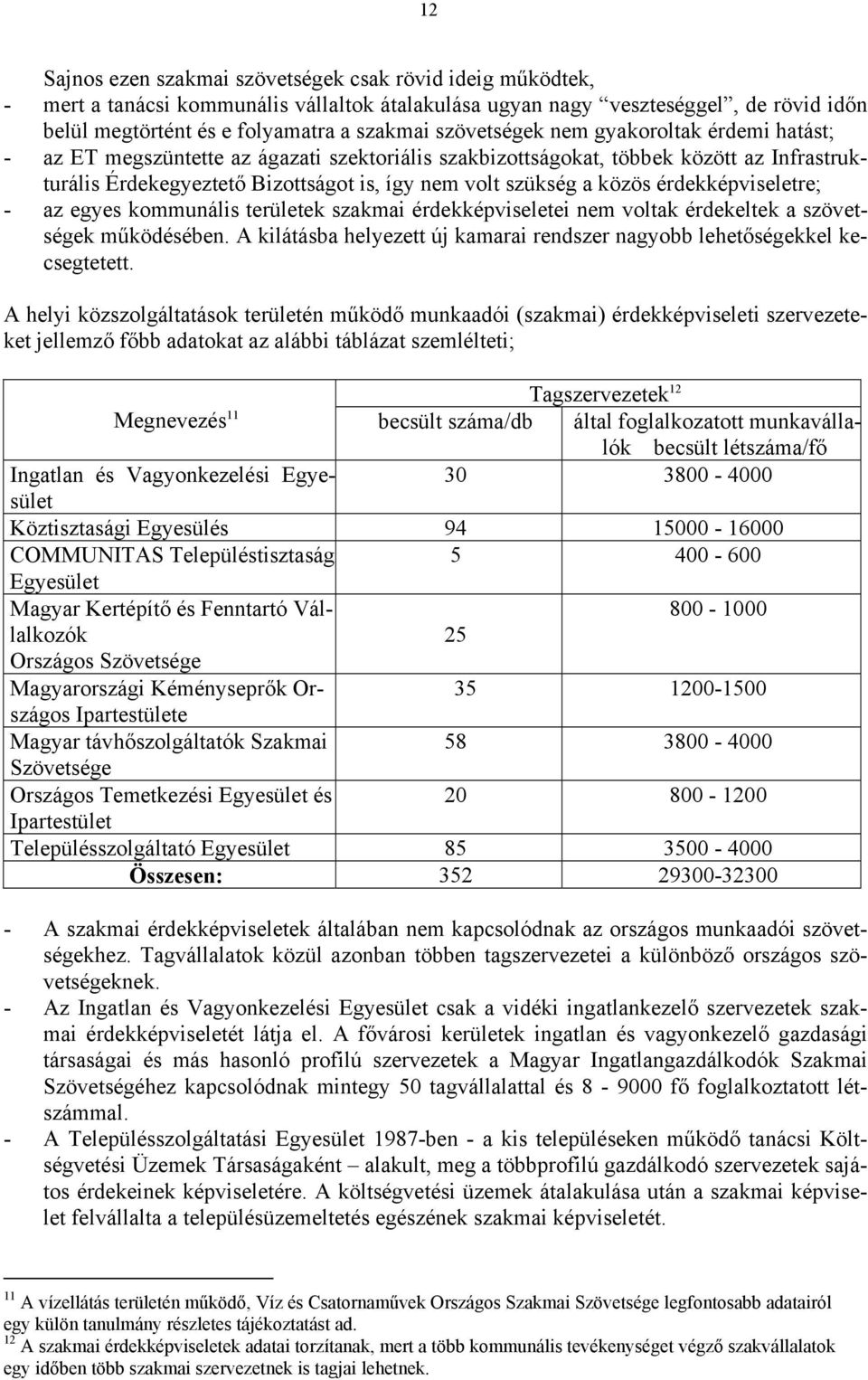 közös érdekképviseletre; - az egyes kommunális területek szakmai érdekképviseletei nem voltak érdekeltek a szövetségek működésében.