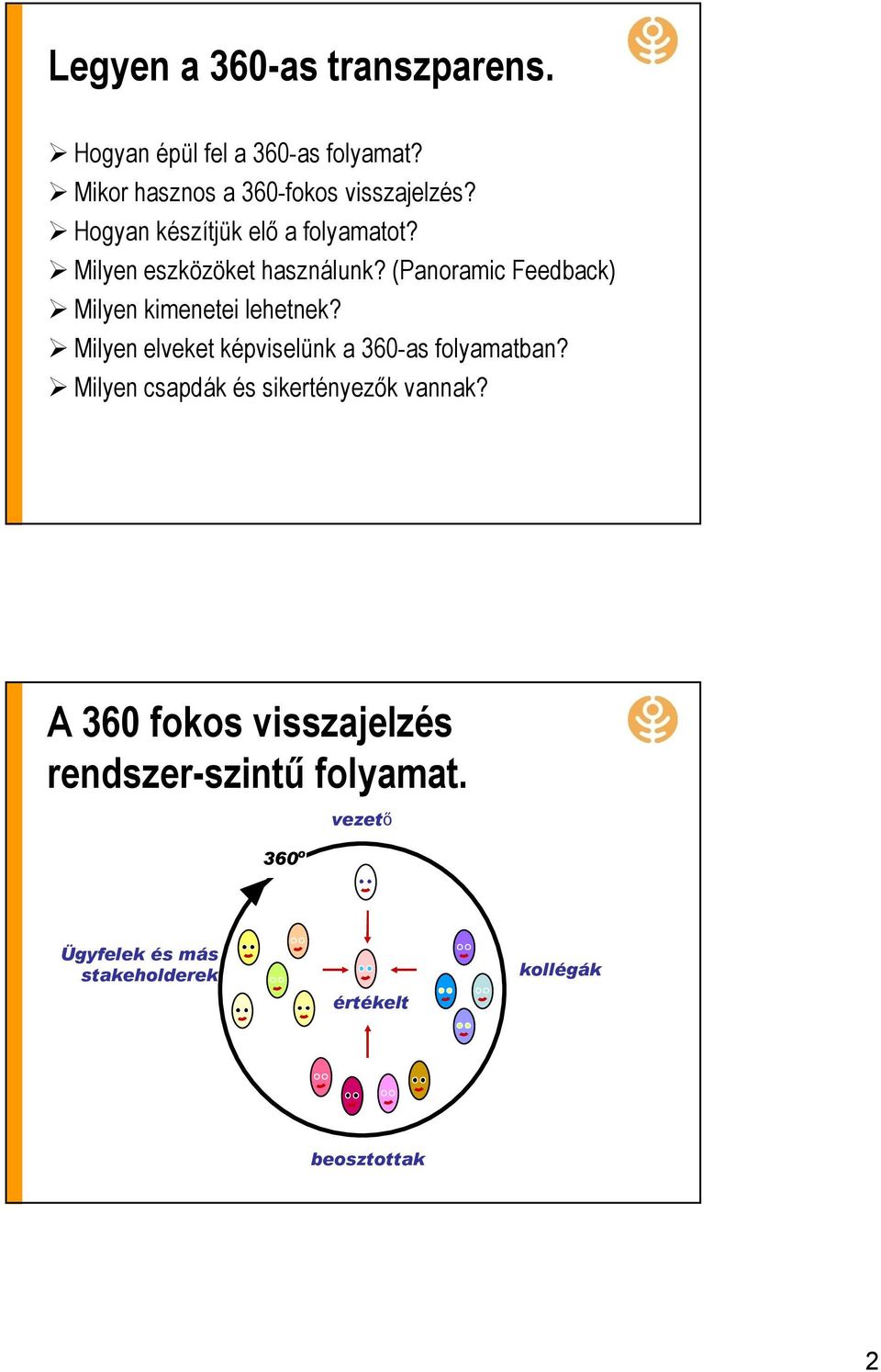 (Panoramic Feedback) Milyen kimenetei lehetnek? Milyen elveket képviselünk a 360-as folyamatban?