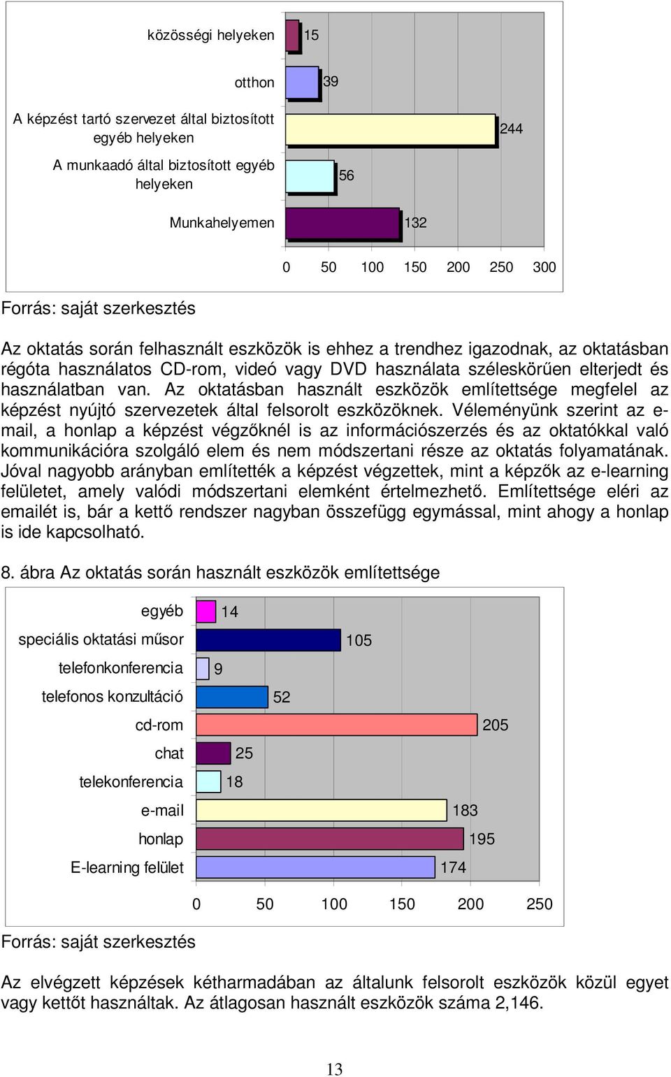 Az oktatásban használt eszközök említettsége megfelel az képzést nyújtó szervezetek által felsorolt eszközöknek.