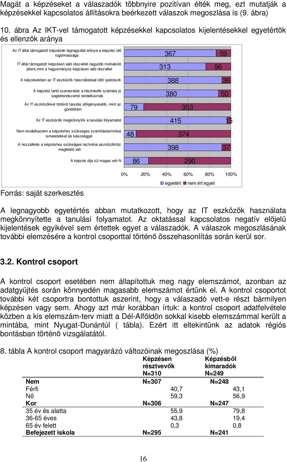 képzésen való részvétel nagyobb motivációt jelent,mint a hagyományos képzésen való részvétel A képzésekben az IT eszközök használatával időt spórolunk A képzést tartó szervezetek a résztvevők számára