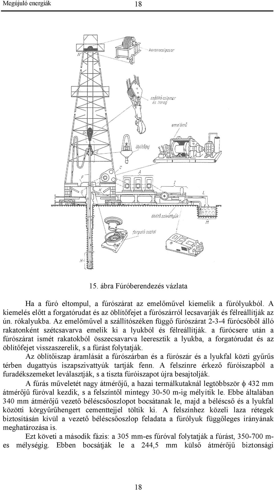 Az emelőművel a szállítószéken függő fúrószárat 2-3-4 fúrócsőből álló rakatonként szétcsavarva emelik ki a lyukból és félreállítják.