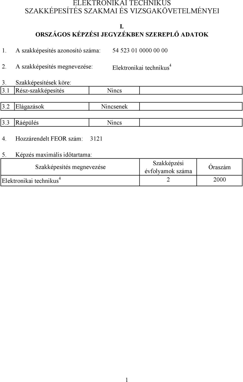 3.1 Szakképesítések köre: Rész-szakképesítés 3.2 Elágazások 3.3 Ráépülés 4.