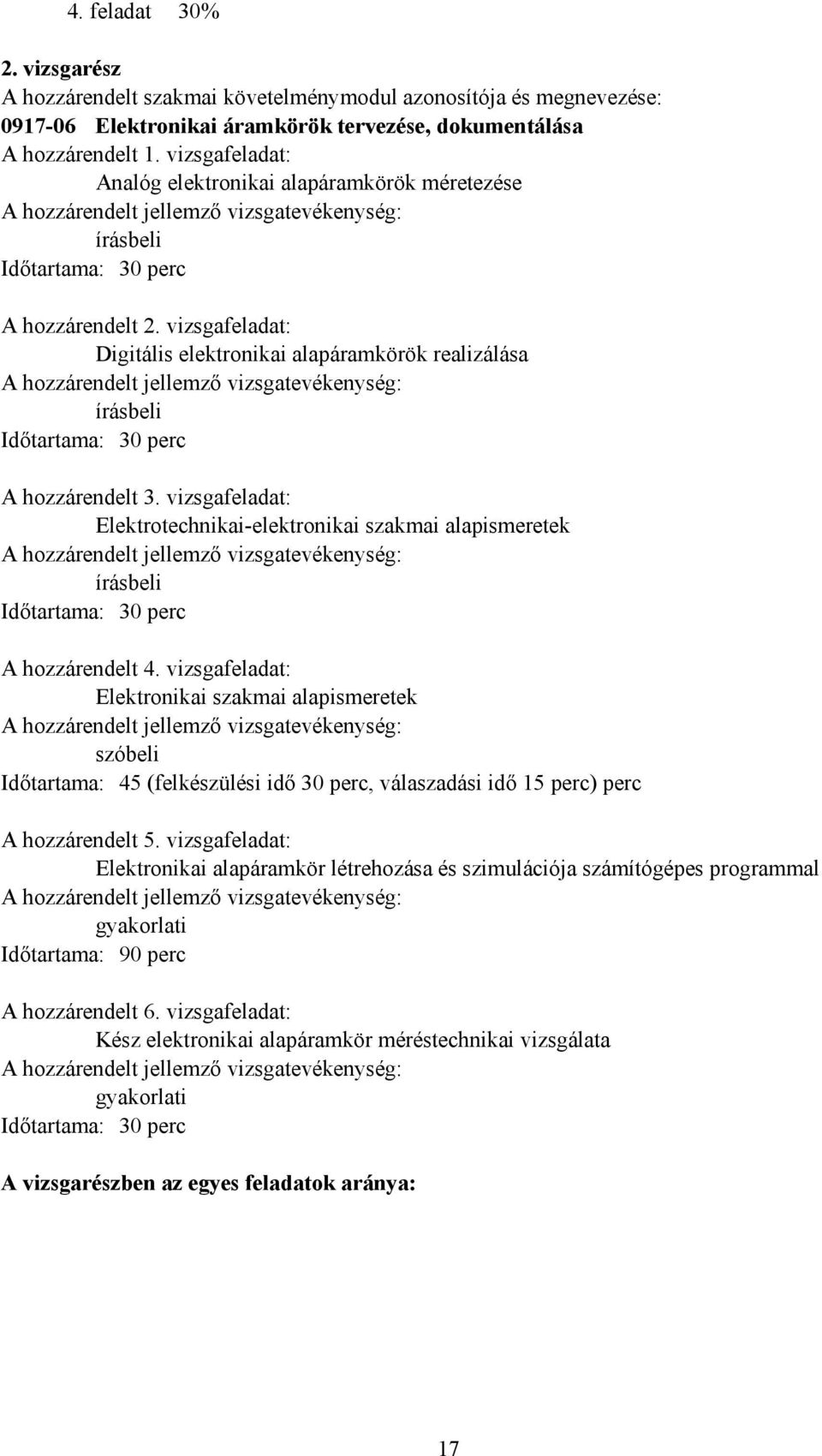 vizsgafeladat: Digitális elektronikai alapáramkörök realizálása írásbeli Időtartama: 30 perc A hozzárendelt 3.