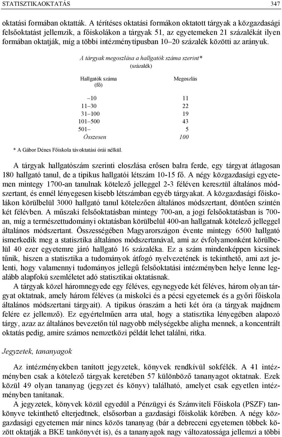 10 20 százalék közötti az arányuk. A tárgyak megoszlása a hallgatók száma szerint* Hallgatók száma (fő) * A Gábor Dénes Főiskola távoktatási órái nélkül.