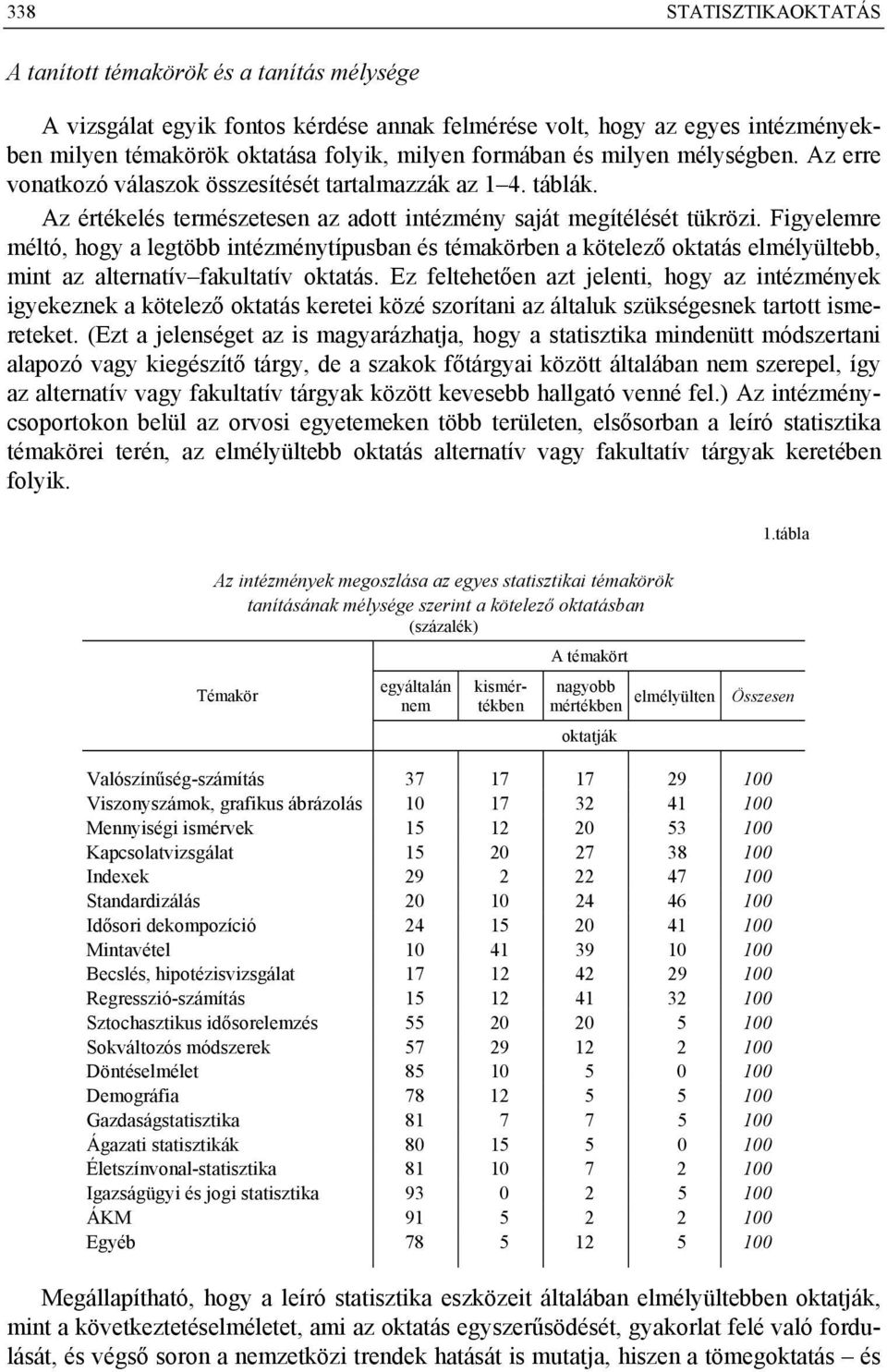 Figyelemre méltó, hogy a legtöbb intézménytípusban és témakörben a kötelező oktatás elmélyültebb, mint az alternatív fakultatív oktatás.