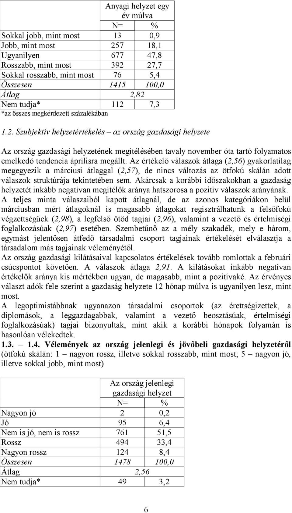 Az értékelő válaszok átlaga (2,56) gyakorlatilag megegyezik a márciusi átlaggal (2,57), de nincs változás az ötfokú skálán adott válaszok struktúrája tekintetében sem.