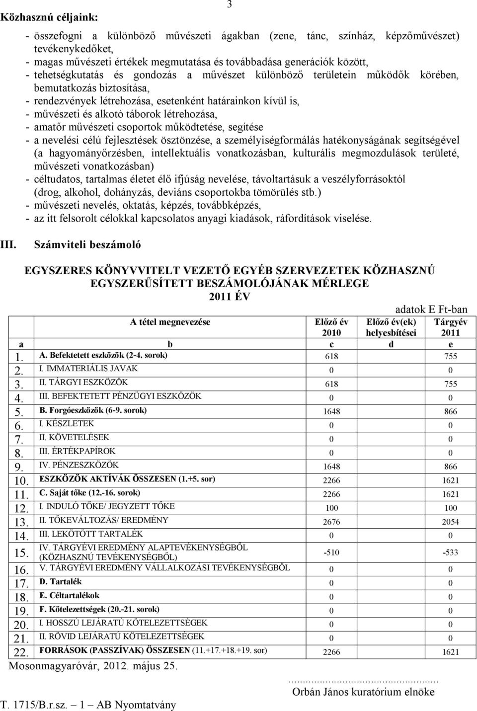 létrehozása, - amatőr művészeti csoportok működtetése, segítése - a nevelési célú fejlesztések ösztönzése, a személyiségformálás hatékonyságának segítségével (a hagyományőrzésben, intellektuális