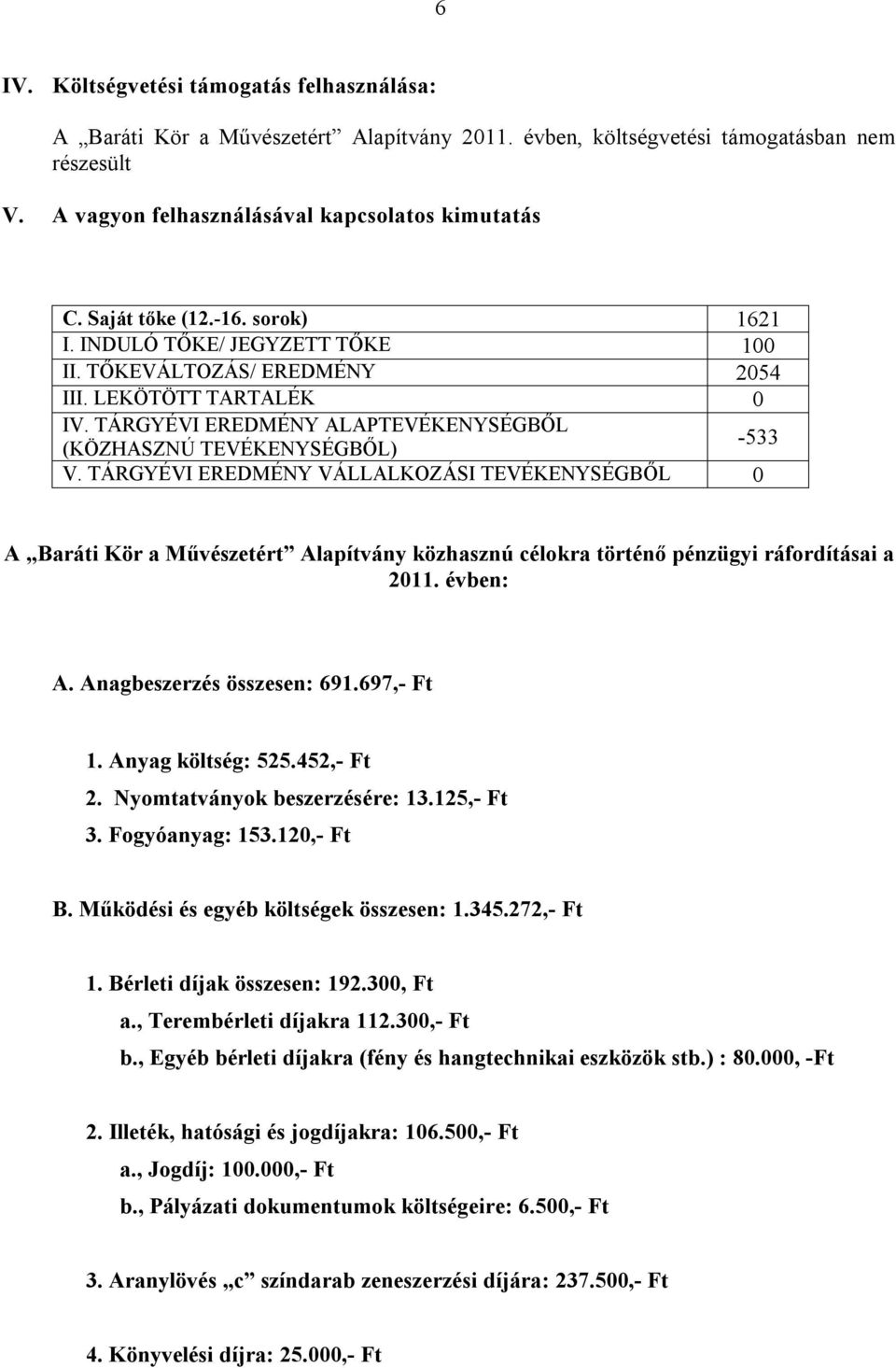 TÁRGYÉVI EREDMÉNY VÁLLALKOZÁSI TEVÉKENYSÉGBŐL 0 A Baráti Kör a Művészetért Alapítvány közhasznú célokra történő pénzügyi ráfordításai a 2011. évben: A. Anagbeszerzés összesen: 691.697,- Ft 1.