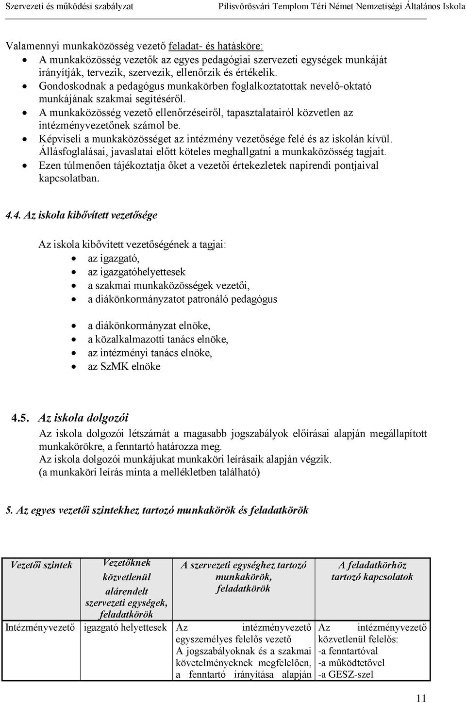 Képviseli a munkaközösséget az intézmény vezetősége felé és az iskolán kívül. Állásfoglalásai, javaslatai előtt köteles meghallgatni a munkaközösség tagjait.