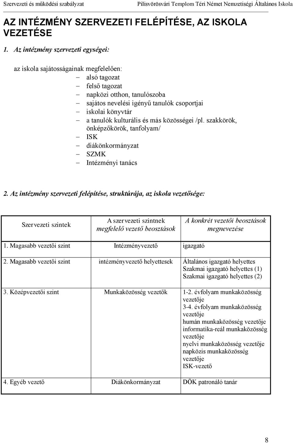 kulturális és más közösségei /pl. szakkörök, önképzőkörök, tanfolyam/ ISK diákönkormányzat SZMK Intézményi tanács 2.