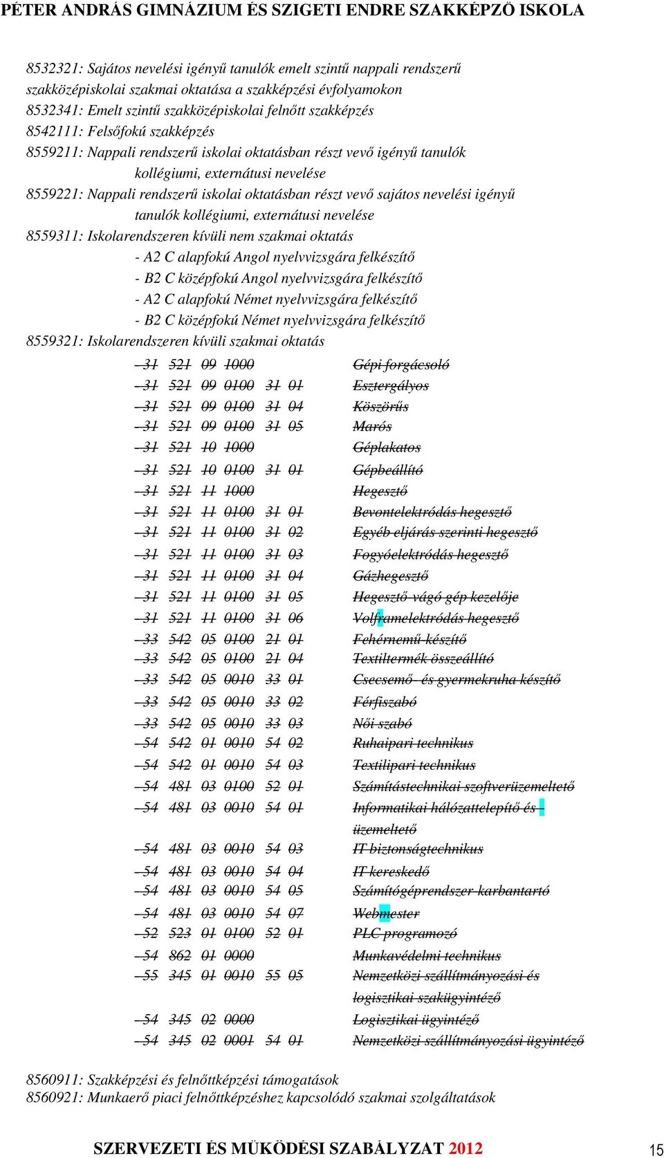 igényű tanulók kollégiumi, externátusi nevelése 8559311: Iskolarendszeren kívüli nem szakmai oktatás - A2 C alapfokú Angol nyelvvizsgára felkészítő - B2 C középfokú Angol nyelvvizsgára felkészítő -