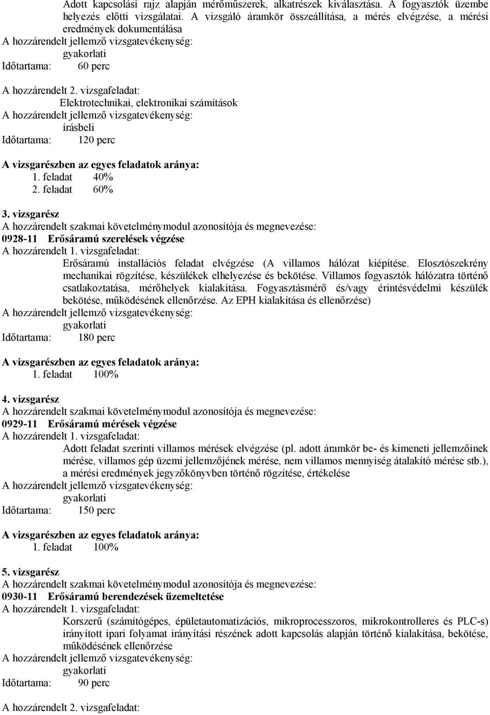 vizsgafeladat: Elektrotechnikai, elektronikai számítások írásbeli Időtartama: 120 perc A vizsgarészben az egyes feladatok aránya: 1. feladat 40% 2. feladat 60% 3.