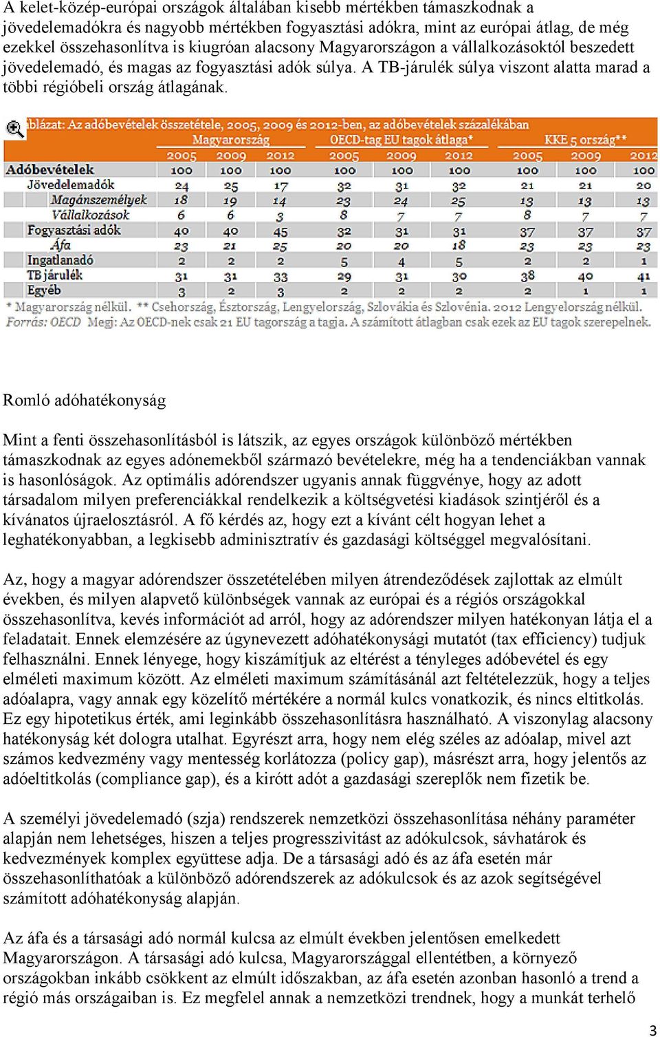 Romló adóhatékonyság Mint a fenti összehasonlításból is látszik, az egyes országok különböző mértékben támaszkodnak az egyes adónemekből származó bevételekre, még ha a tendenciákban vannak is