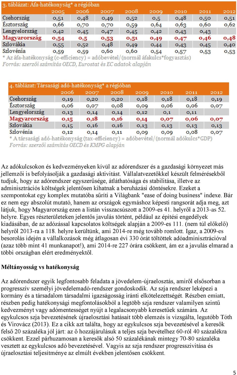 Ezeket a szempontokat egy komplex mutatóba sűríti a Világbank "ease of doing business" indexe.