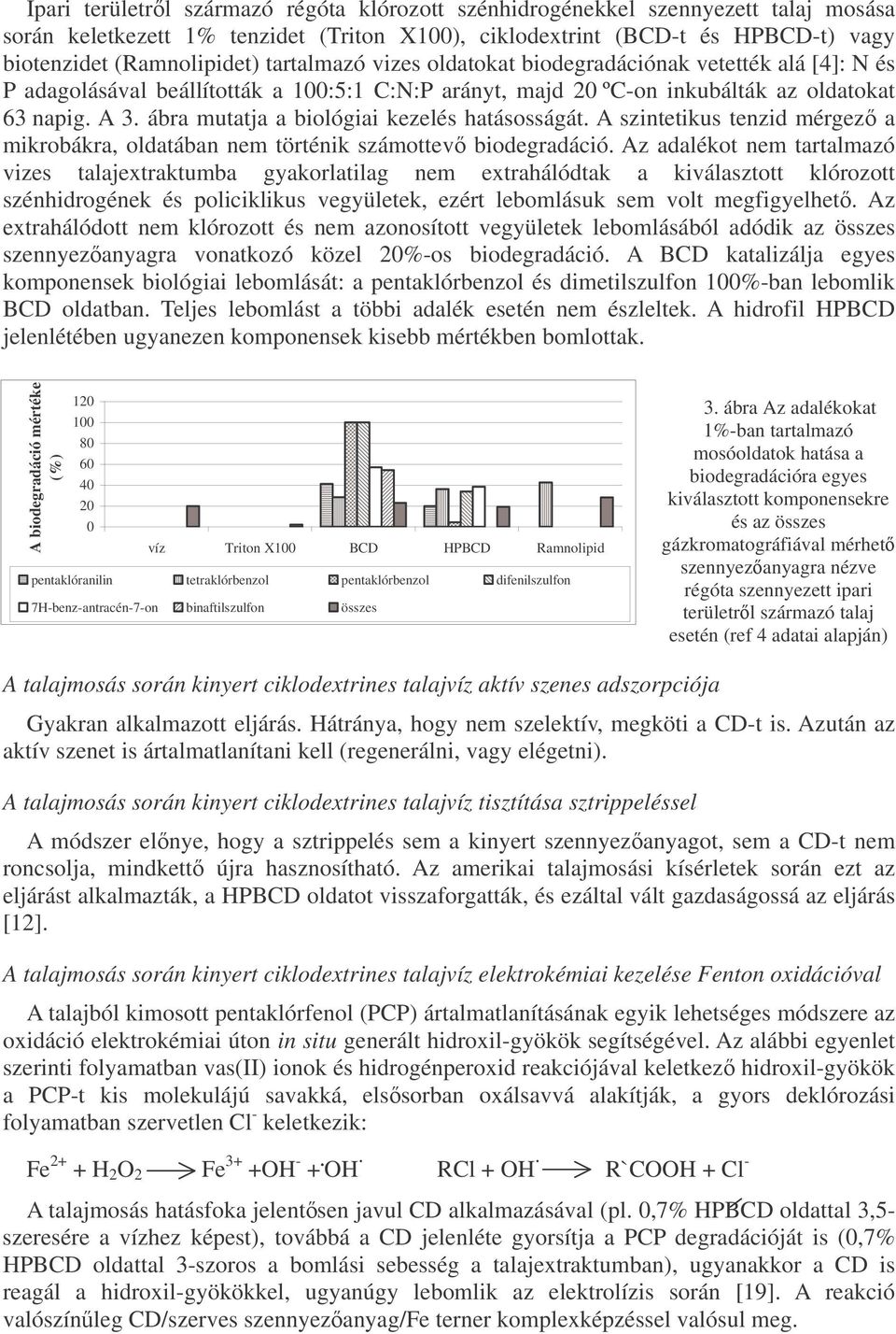 ábra mutatja a biológiai kezelés hatásosságát. A szintetikus tenzid mérgez a mikrobákra, oldatában nem történik számottev biodegradáció.