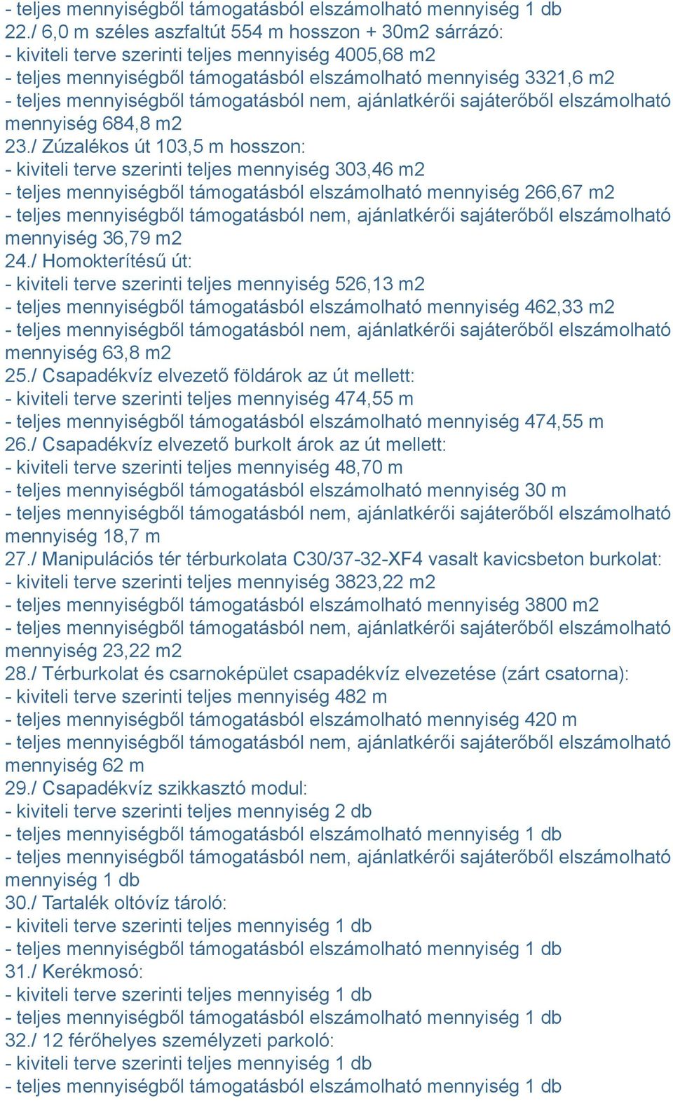 / Zúzalékos út 103,5 m hosszon: - kiviteli terve szerinti teljes mennyiség 303,46 m2 - teljes mennyiségből támogatásból elszámolható mennyiség 266,67 m2 mennyiség 36,79 m2 24.