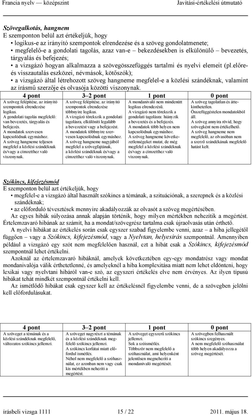 előreés visszautalás eszközei, névmások, kötőszók); a vizsgázó által létrehozott szöveg hangneme megfelel-e a közlési szándéknak, valamint az írásmű szerzője és olvasója közötti viszonynak.