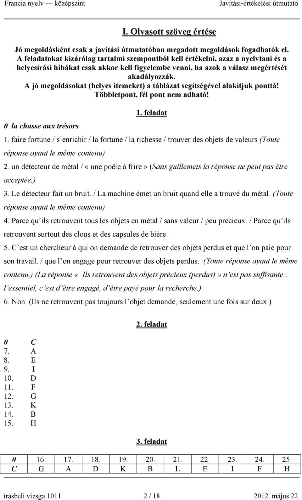 A jó megoldásokat (helyes itemeket) a táblázat segítségével alakítjuk ponttá! Többletpont, fél pont nem adható! 1. feladat 0 la chasse aux trésors 1.