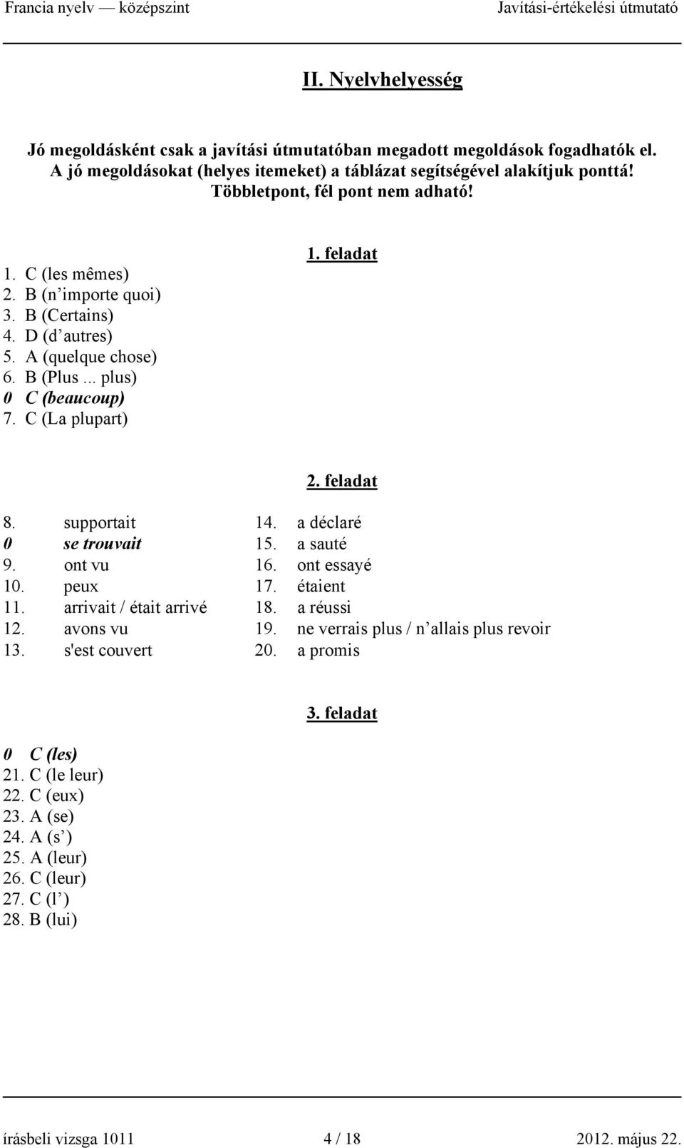 feladat 8. supportait 14. a déclaré 0 se trouvait 15. a sauté 9. ont vu 16. ont essayé 10. peux 17. étaient 11. arrivait / était arrivé 18. a réussi 12. avons vu 19.