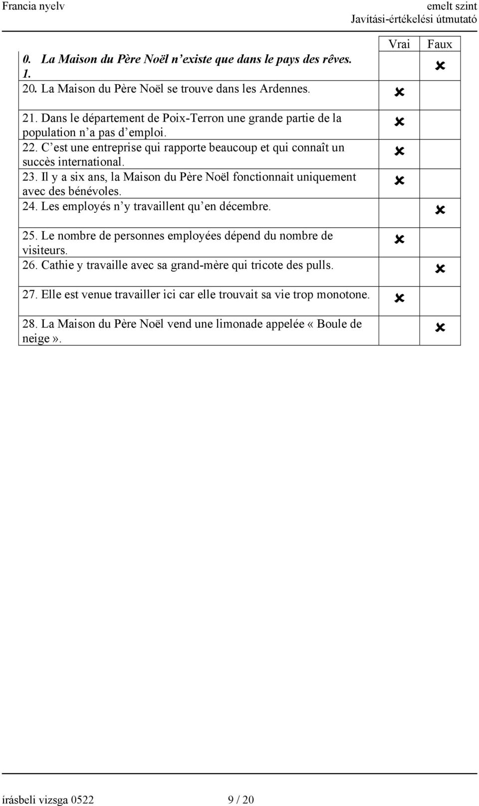 Il y a six ans, la Maison du Père Noël fonctionnait uniquement avec des bénévoles. 24. Les employés n y travaillent qu en décembre. 25.