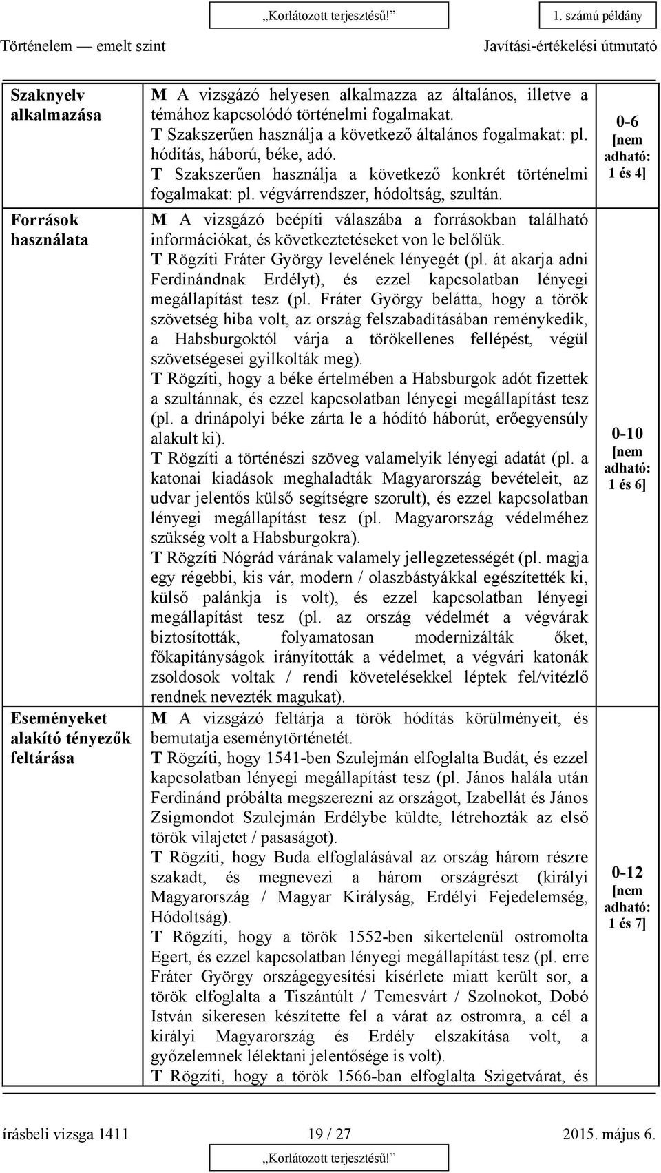 M A vizsgázó beépíti válaszába a forrásokban található információkat, és következtetéseket von le belőlük. T Rögzíti Fráter György levelének lényegét (pl.