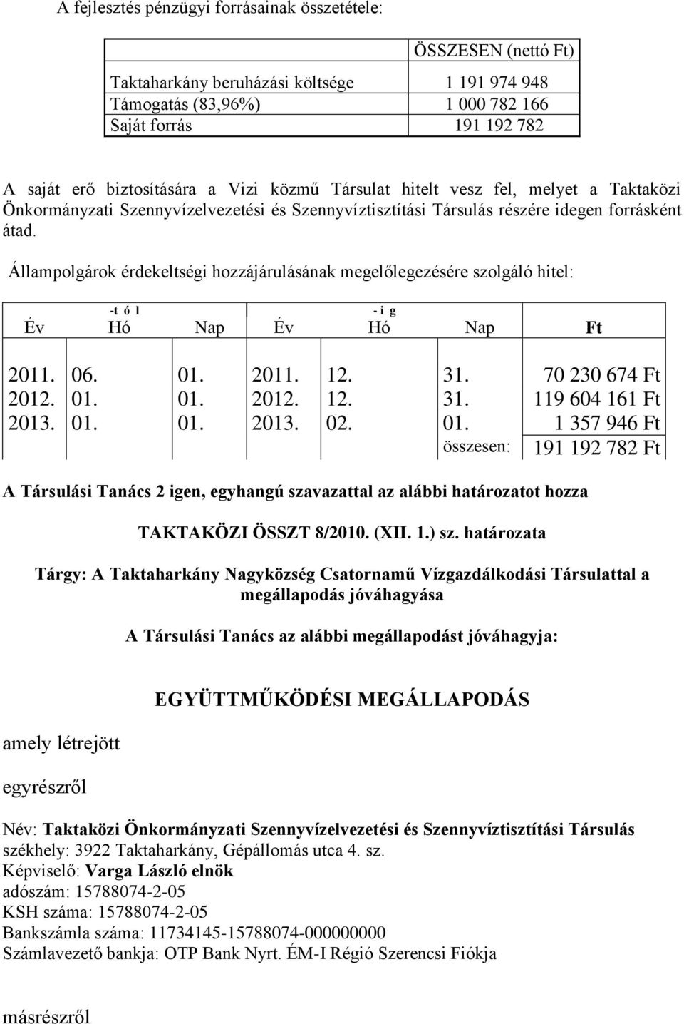 Állampolgárok érdekeltségi hozzájárulásának megelőlegezésére szolgáló hitel: -t ó l - i g Év Hó Nap Év Hó Nap Ft 2011. 06. 01. 2011. 12. 31. 70 230 674 Ft 2012. 01. 01. 2012. 12. 31. 119 604 161 Ft 2013.