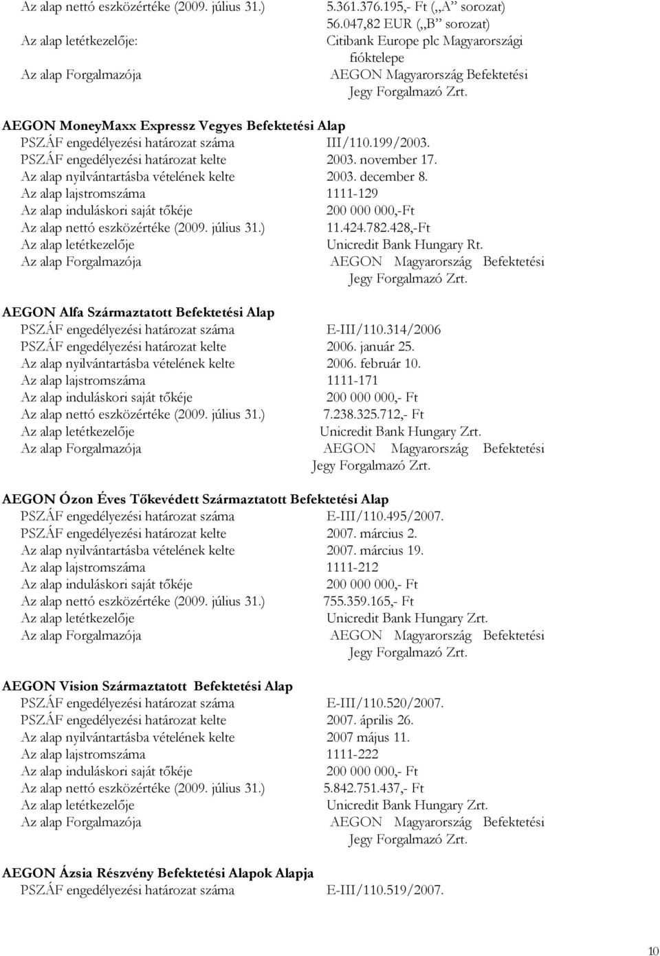 AEGON MoneyMaxx Expressz Vegyes Befektetési Alap PSZÁF engedélyezési határozat száma III/110.199/2003. PSZÁF engedélyezési határozat kelte 2003. november 17.