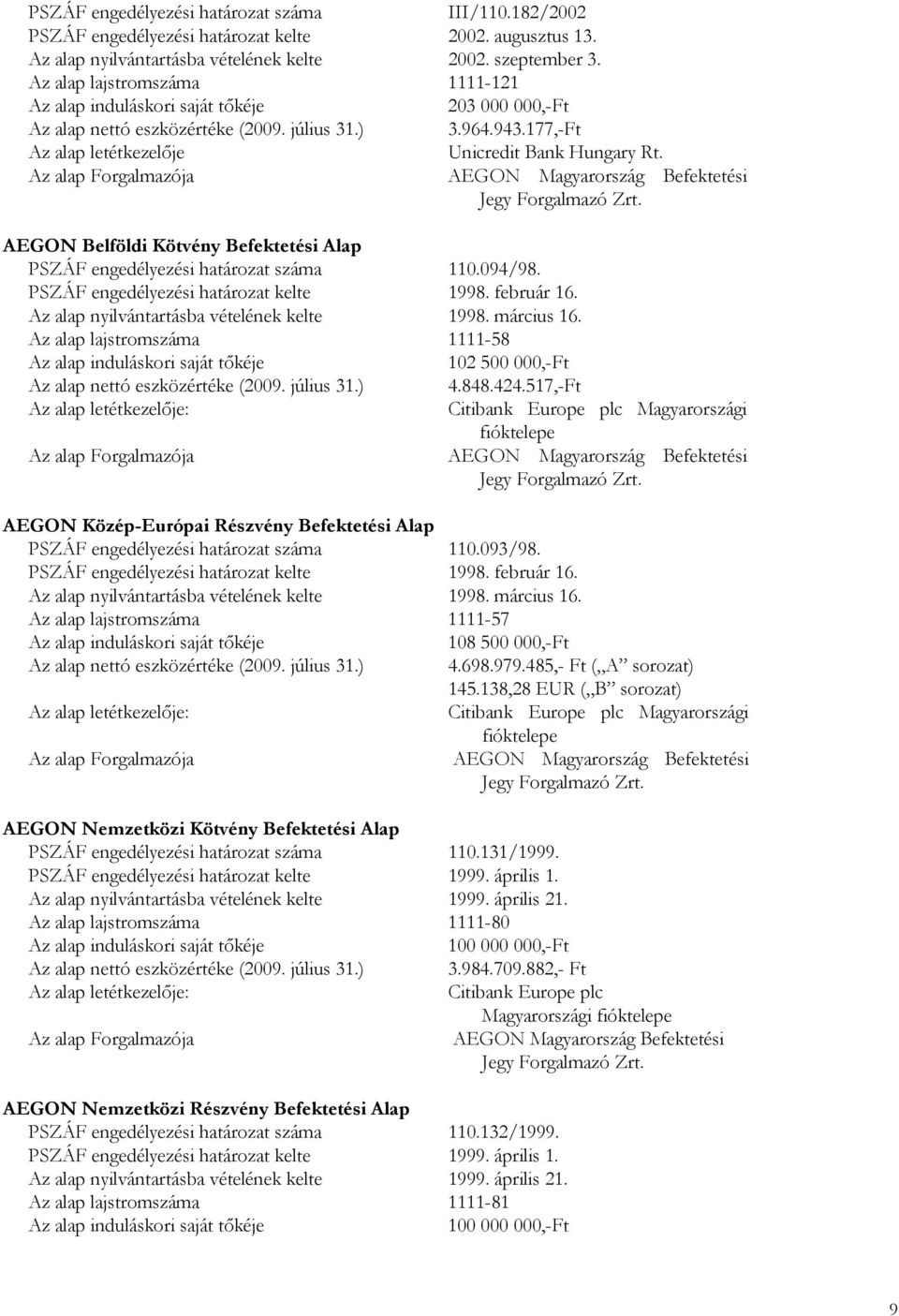 Az alap Forgalmazója AEGON Magyarország Befektetési Jegy Forgalmazó Zrt. AEGON Belföldi Kötvény Befektetési Alap PSZÁF engedélyezési határozat száma 110.094/98.