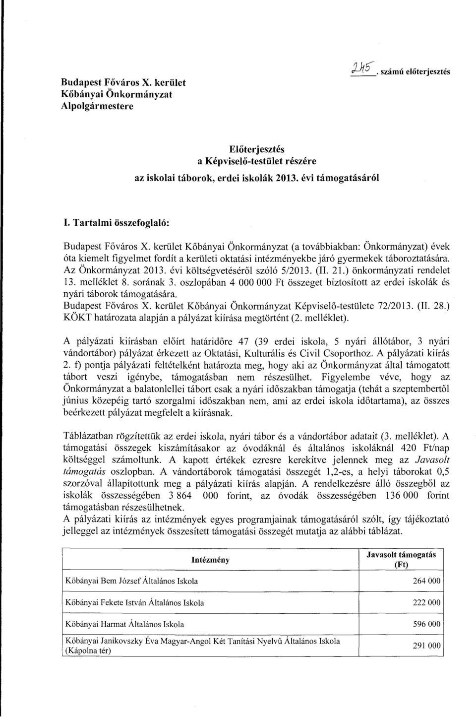 kerület Kőbányai Önkormányzat (a továbbiakban: Önkormányzat) évek óta kiemeit figyelmet fordít a kerületi oktatási intézményekbe járó gyermekek táboroztatására. Az Önkormányzat 2013.