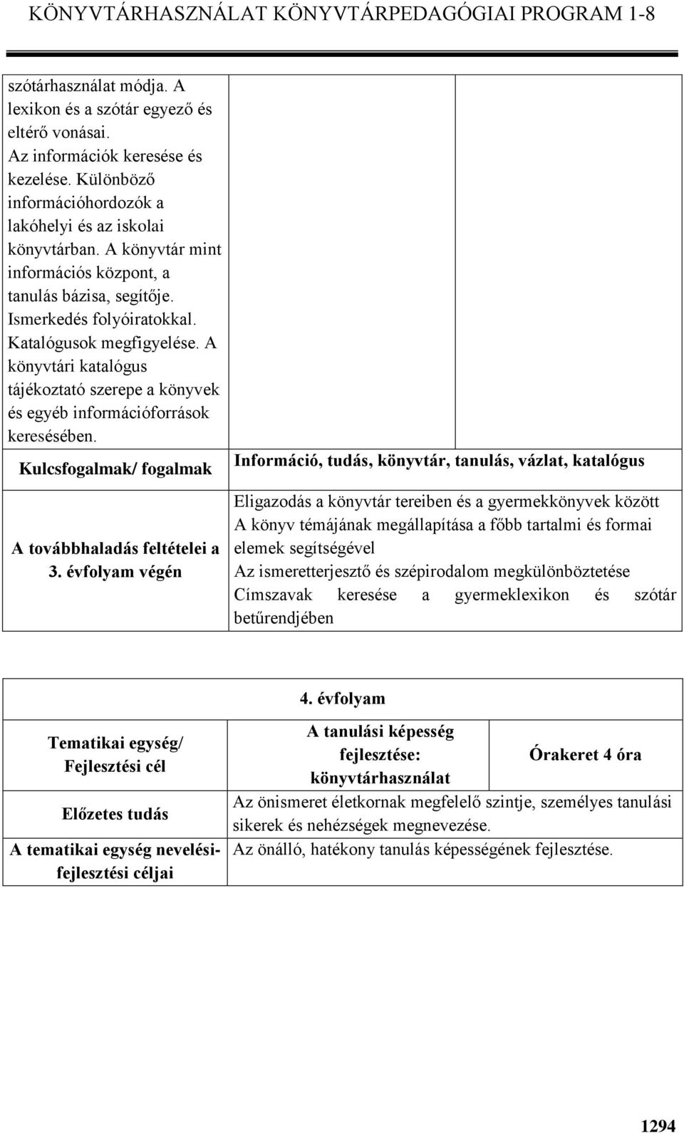 A könyvtári katalógus tájékoztató szerepe a könyvek és egyéb információforrások keresésében. Kulcsfogalmak/ fogalmak A továbbhaladás feltételei a 3.