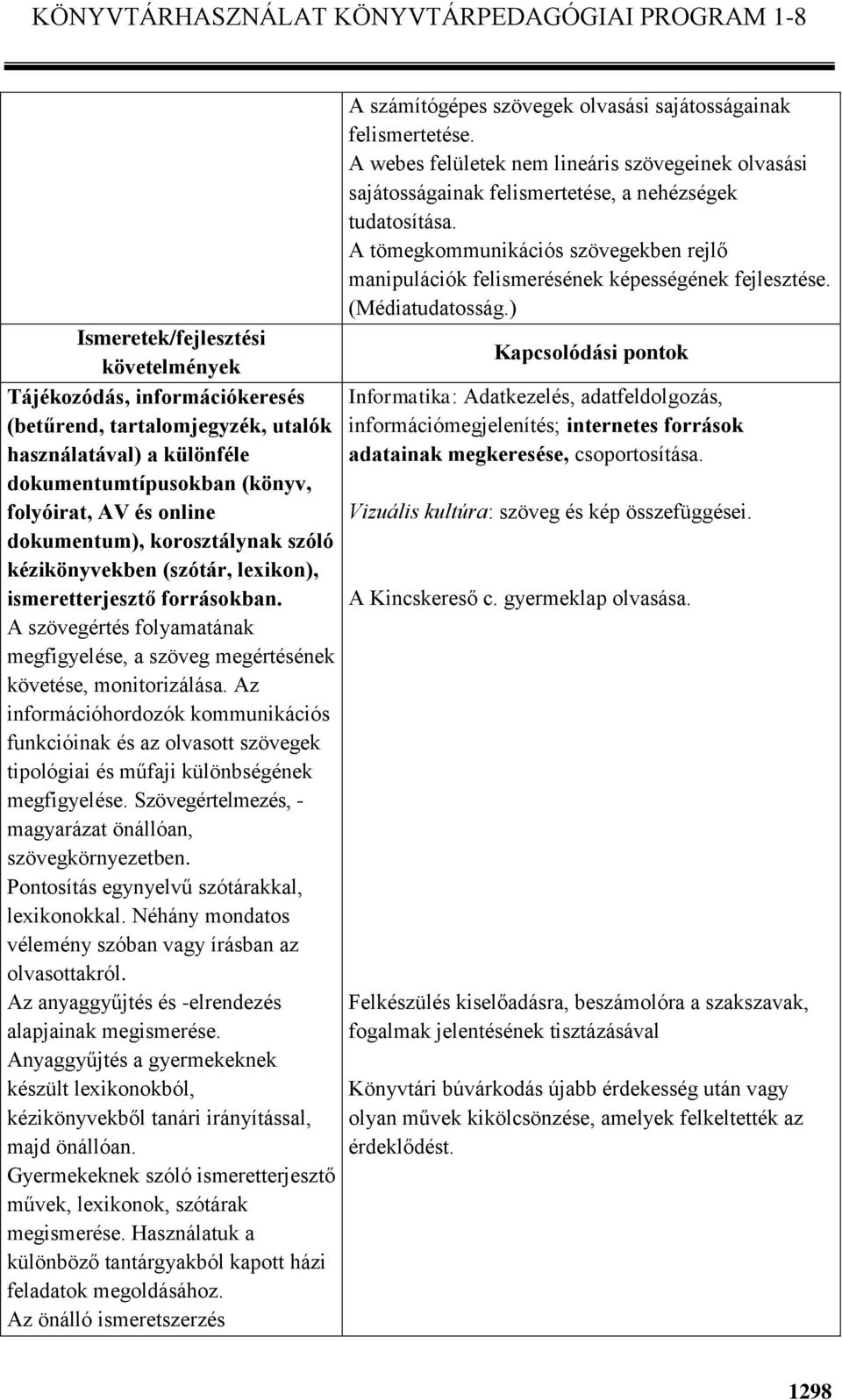 ) Ismeretek/fejlesztési Kapcsolódási pontok követelmények Tájékozódás, információkeresés Informatika: Adatkezelés, adatfeldolgozás, (betűrend, tartalomjegyzék, utalók információmegjelenítés;