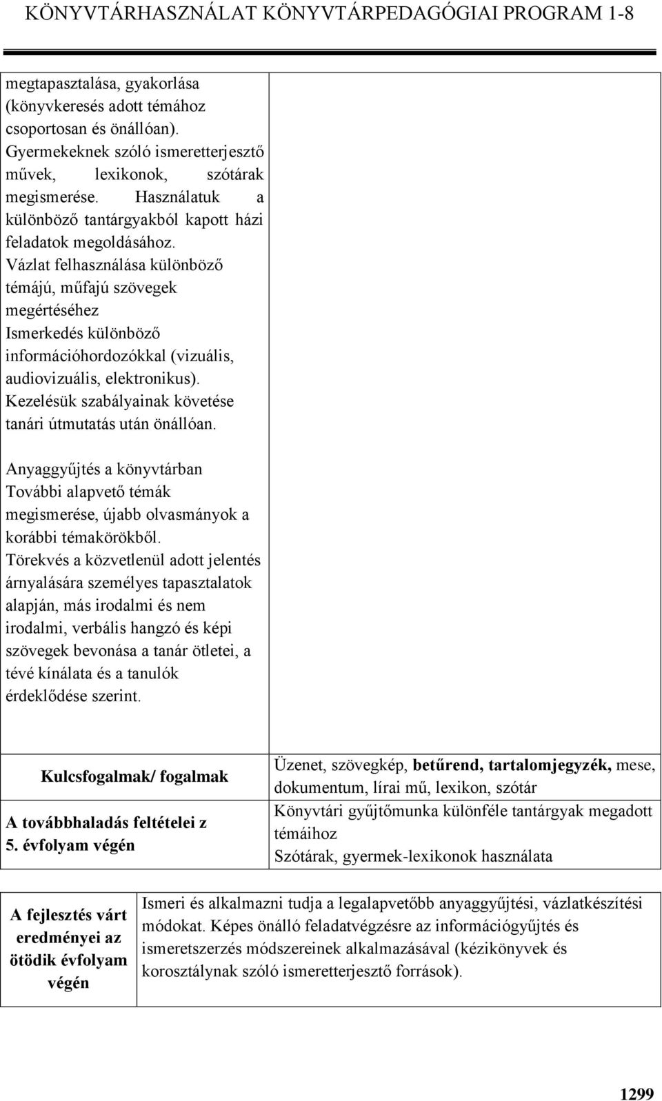 Vázlat felhasználása különböző témájú, műfajú szövegek megértéséhez Ismerkedés különböző információhordozókkal (vizuális, audiovizuális, elektronikus).