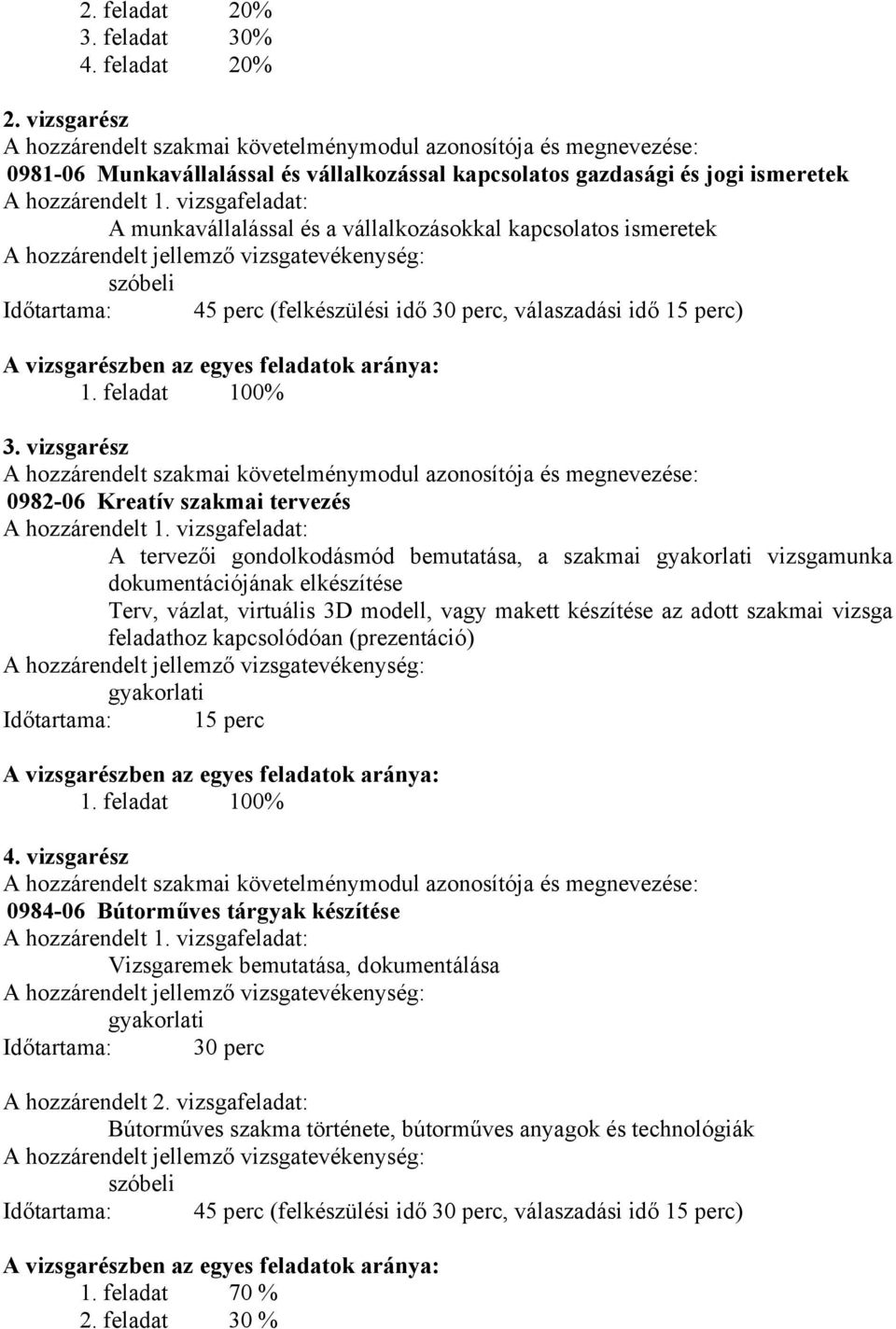 vizsgafeladat: A munkavállalással és a vállalkozásokkal kapcsolatos ismeretek A hozzárendelt jellemző vizsgatevékenység: szóbeli Időtartama: 45 perc (felkészülési idő 30 perc, válaszadási idő 15