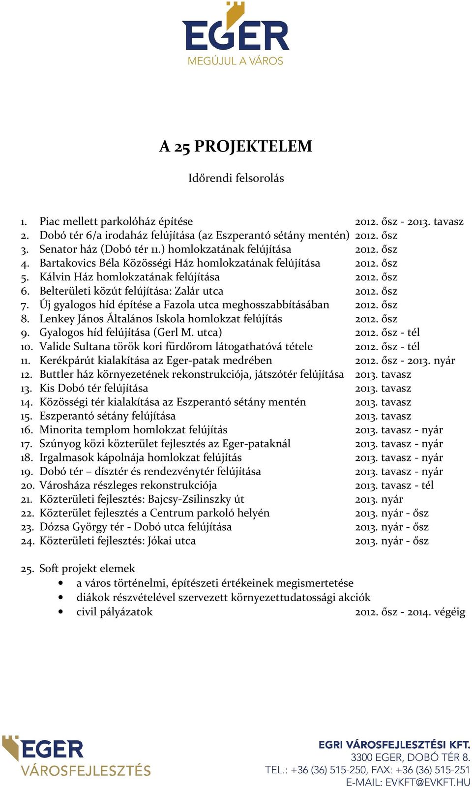 Belterületi közút felújítása: Zalár utca 2012. ősz 7. Új gyalogos híd építése a Fazola utca meghosszabbításában 2012. ősz 8. Lenkey János Általános Iskola homlokzat felújítás 2012. ősz 9.