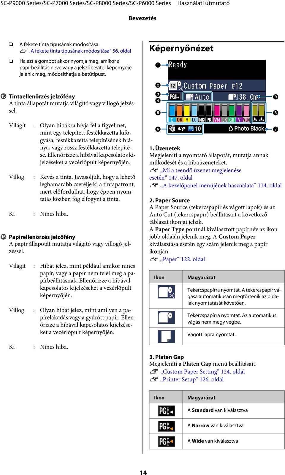 Képernyőnézet O Tintaellenőrzés jelzőfény A tinta állapotát mutatja világító vagy villogó jelzéssel.