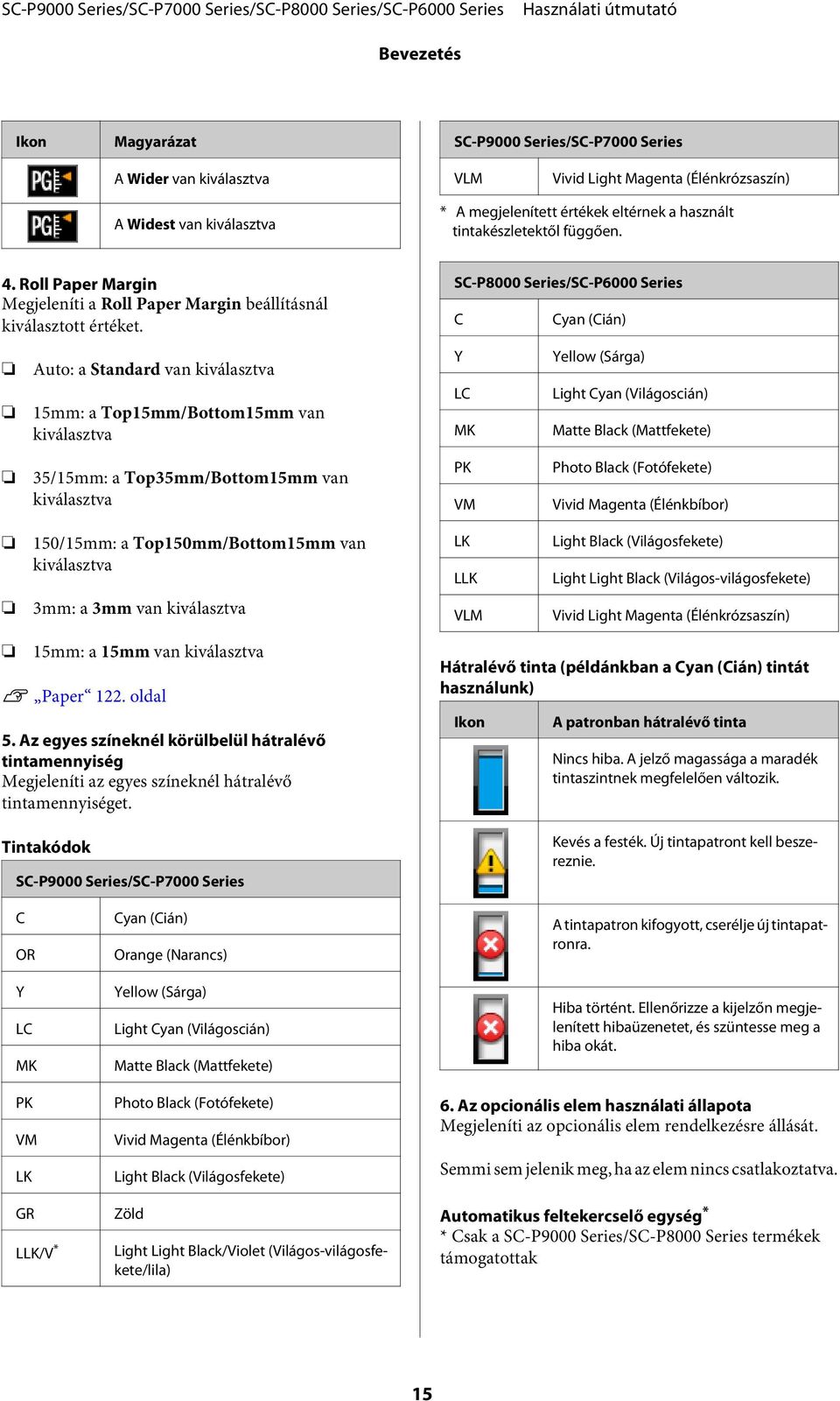 SC-P8000 Series/SC-P6000 Series C Cyan (Cián) Auto: a Standard van kiválasztva 15mm: a Top15mm/Bottom15mm van kiválasztva Y LC MK Yellow (Sárga) Light Cyan (Világoscián) Matte Black (Mattfekete)